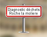 Diagnostic Déchets PEMD AC ENVIRONNEMENT à Roche la Molière